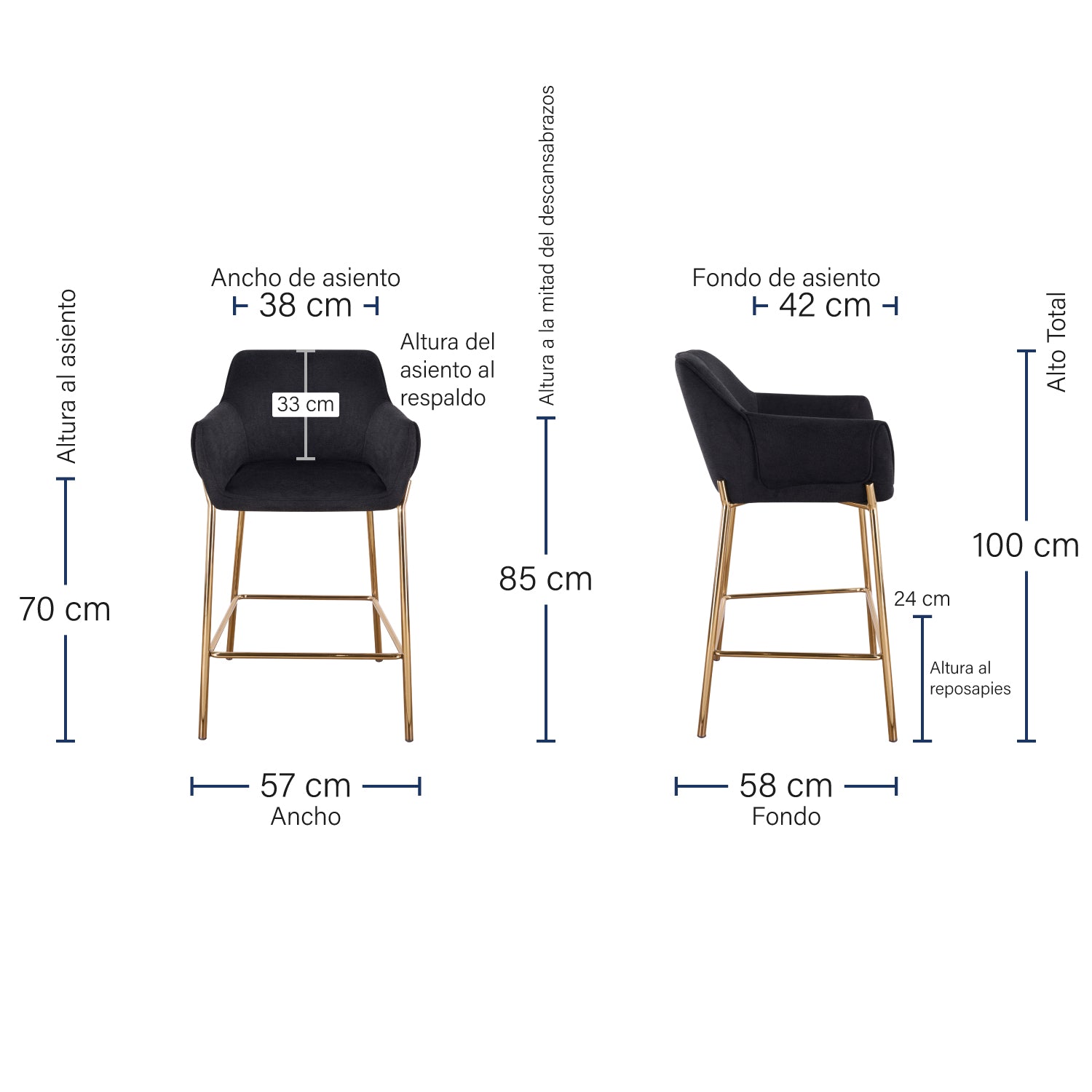Medidas Banco Toronto Negro